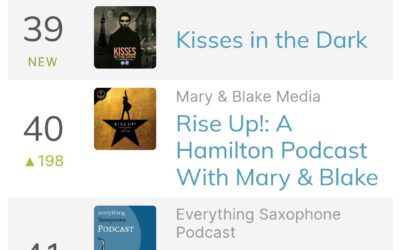 Kisses in the Dark NEW IN #39 Australian Podcast Charts