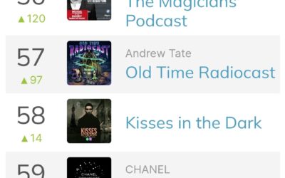 Kisses in the Dark up 14 places to #58 in UK Podcast Charts