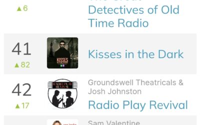 Kisses in the Dark at #41 in USA Apple Podcasts Charts